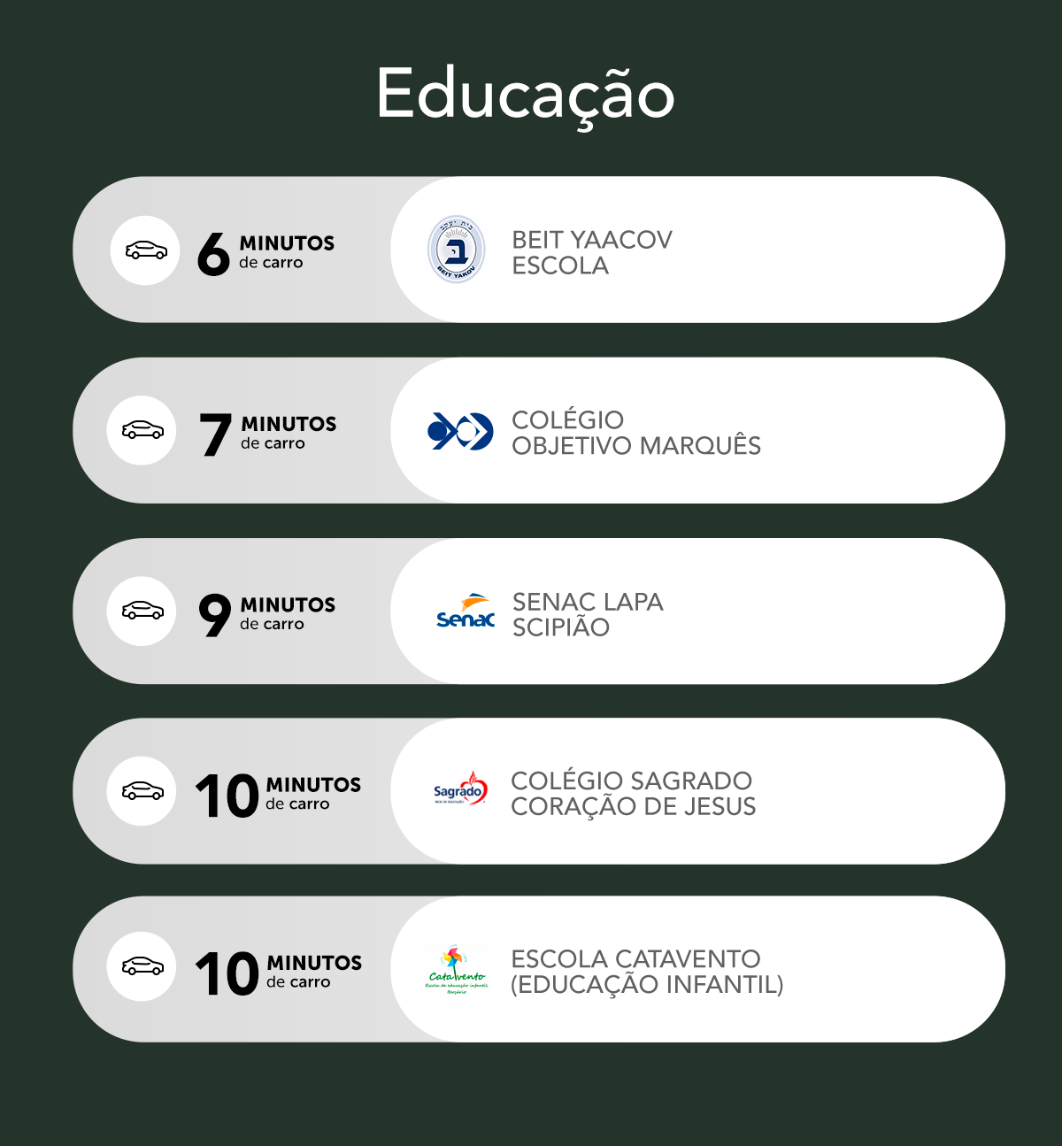 Educação